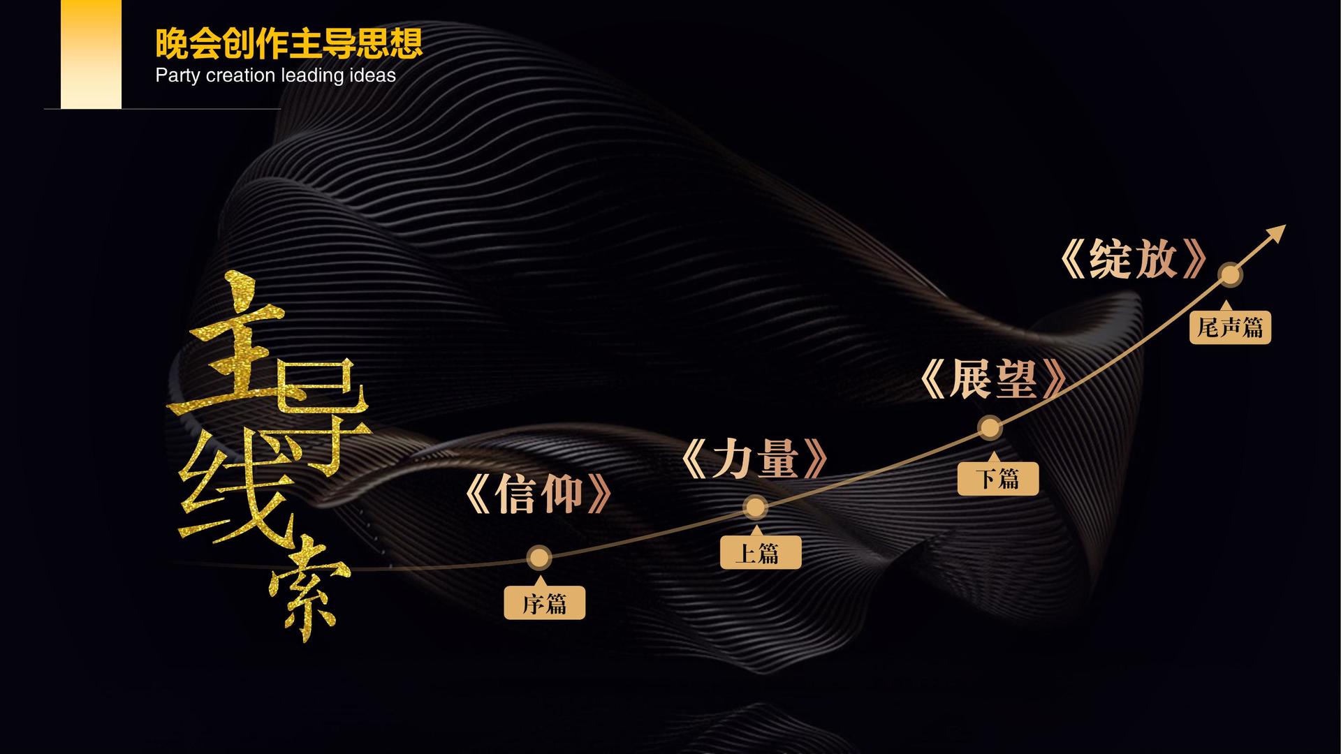 德恒影视文化参与文化产业高峰论坛并发表主题分享